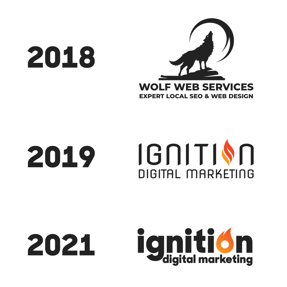 ignition digital marketing logo history